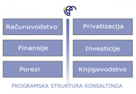 programska_struktura_konsal.png