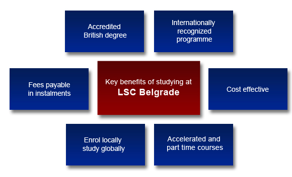 infostud-benefits-580x353.jpg