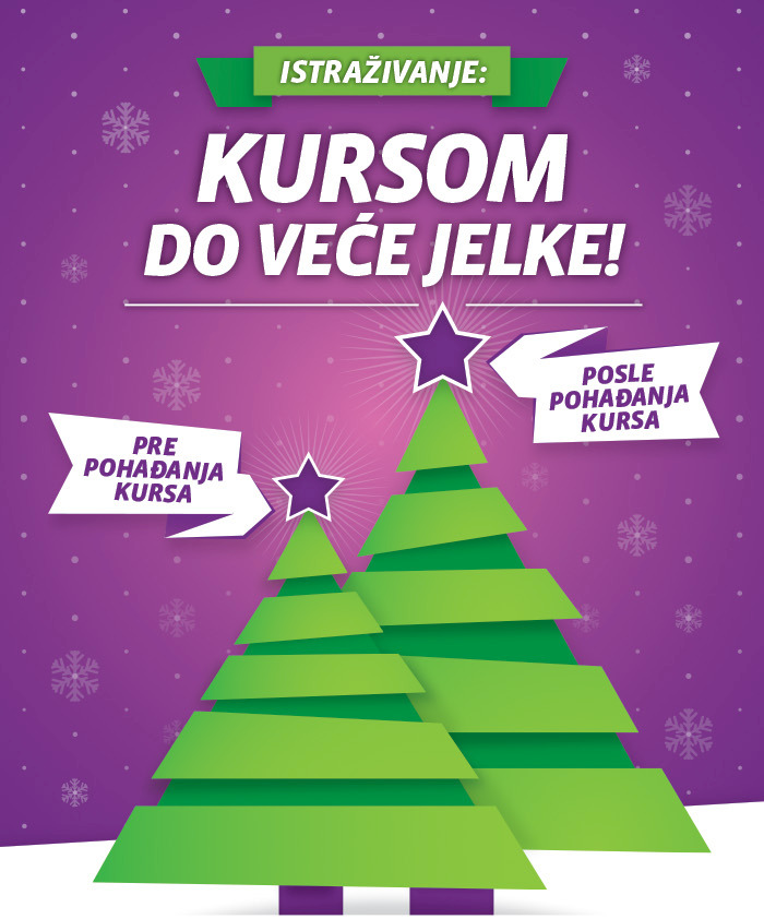 Istraživanje: KURSOM DO VEĆE JELKE